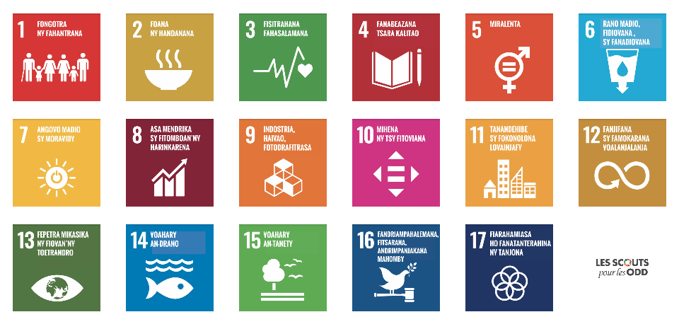Objectifs de Développement Durable